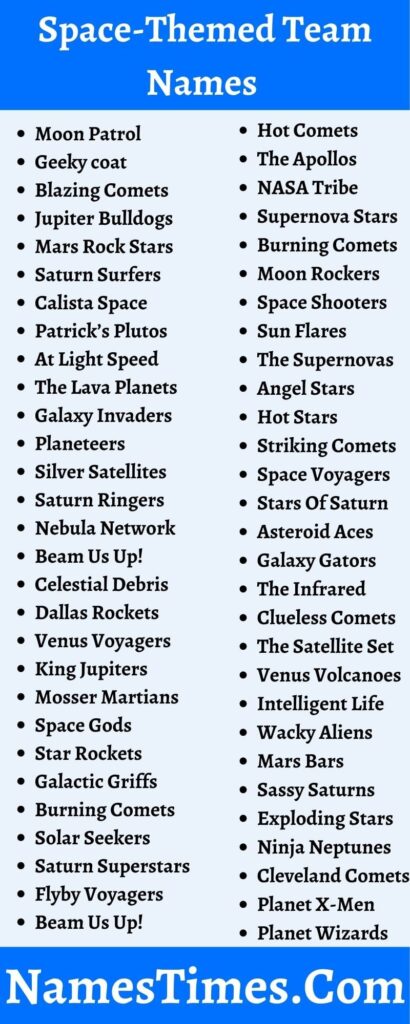 304+ Space-Themed Team Names To Make It Popular More